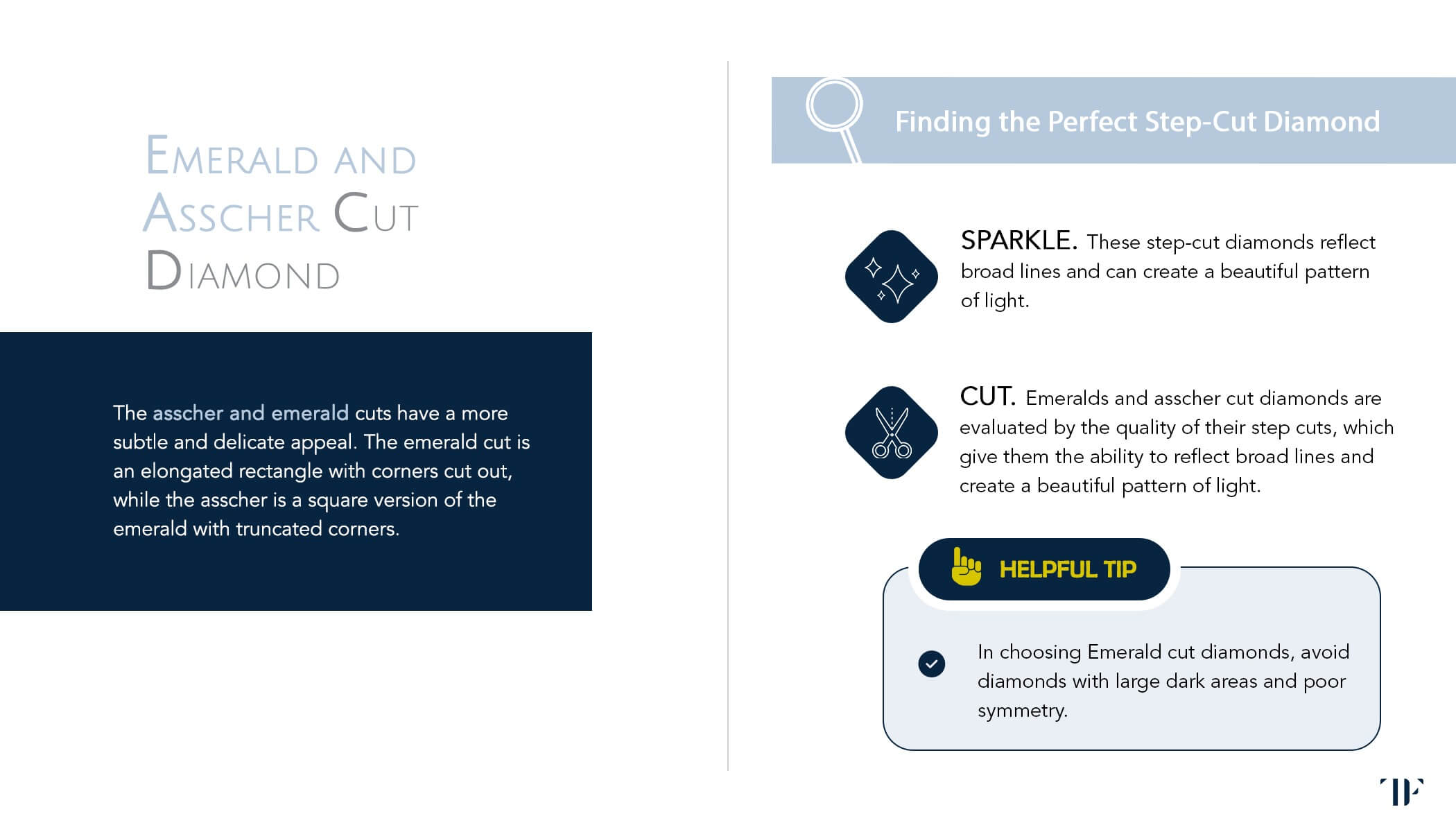 Diamond Education Page 25